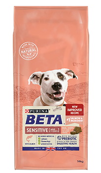 Beta adult 2025 dog food